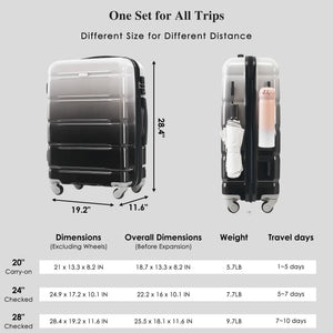 English Elm Luggage 3 Piece Hard Shell Set with Spinner Wheels Usb Port and Scratch Resistant Build N726P264892B