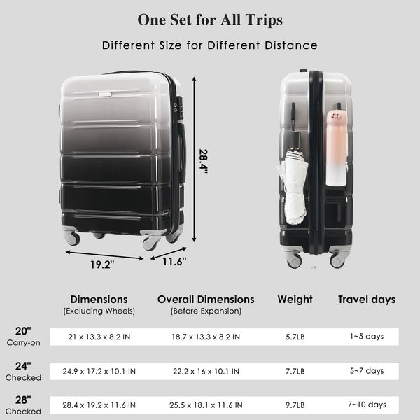 English Elm Luggage 3 Piece Hard Shell Set with Spinner Wheels Usb Port and Scratch Resistant Build N726P264892B