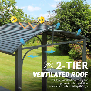 English Elm 8x5FT Arc Roof Grill Canopy with Double Galvanized Steel Roof, Sturdy Frame, Side Shelves, Bottle Opener Grey W1859S00074