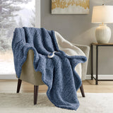 True North by Sleep Philosophy Marbled Sherpa Casual Heated Throw TN54-0509 Blue