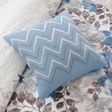 Madison Park Luna Transitional 6 Piece Printed Quilt Set with Throw Pillows MP13-2120 Blue