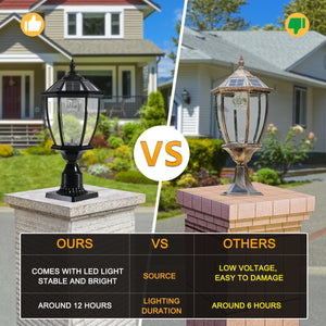 English Elm 20"(H) Black Solar Powered Led Outdoor Lantern - Elegant Vintage Garden Light For Pathways & Patios W2312P374772
