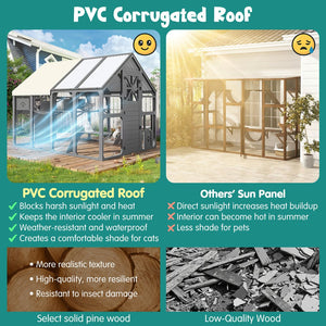 English Elm Large Walk-in Pine Wood Catio Enclosure with Platforms Resting Boxes and Planter Grey N704G201618E