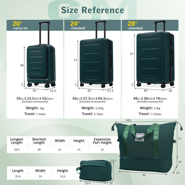 English Elm Luggage 5 Piece Hardside Abs Set with Front Access Carry on and Tsa Spinner Wheels Dark Green N732P391544M