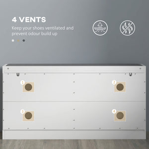 English Elm HOMCOM Modern Shoe Bench with 2 Flip Drawers, Padded Seat, Ventilation, Adjustable Dividers, White W2225P229709