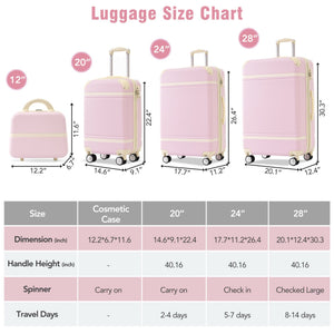 English Elm Hardshell Abs Spinner Luggage Set Four Piece Expandable Tsa Lock Travel Suitcases Light Pink N732P170218U