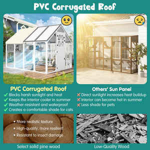 English Elm Large Walk-in Pine Wood Catio Enclosure with Platforms Resting Boxes and Planter Grey,White N704G201618K