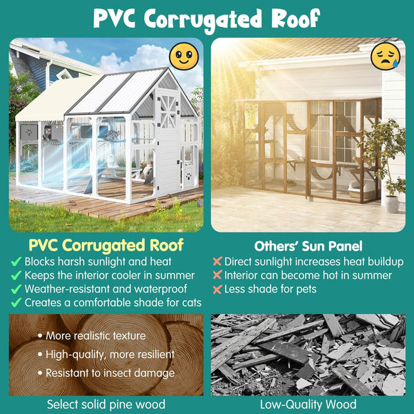 English Elm Large Walk-in Pine Wood Catio Enclosure with Platforms Resting Boxes and Planter Grey,White N704G201618K
