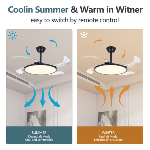 English Elm 42 Inch Retractable Ceiling Fan With Remote - Modern Black Low-Profile Fan & Dimmable Light Setup W2312P375021