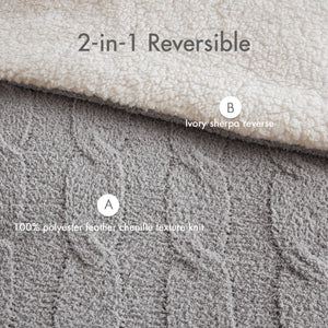 English Elm 2 Pieces Twin Waffle Knit Chenille Comforter Set with Plush Sherpa Reversible Cozy Bedding Ensemble Gray 20.47 L x 11.42 W x 9.84 H B035P381302