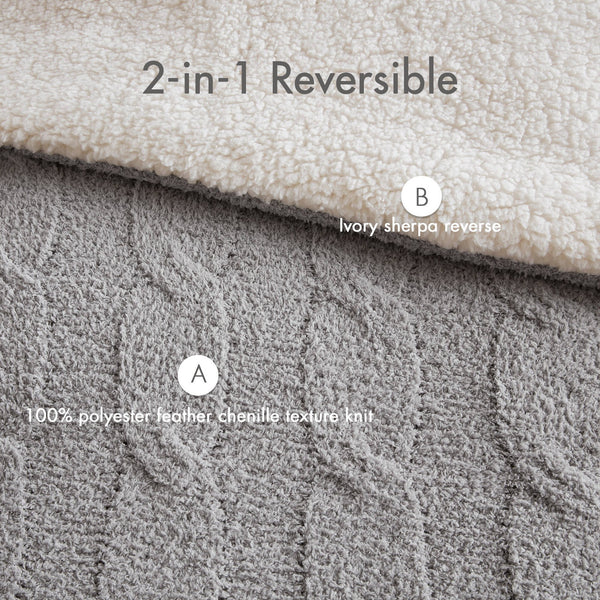 English Elm 2 Pieces Twin Waffle Knit Chenille Comforter Set with Plush Sherpa Reversible Cozy Bedding Ensemble Gray 20.47 L x 11.42 W x 9.84 H B035P381302