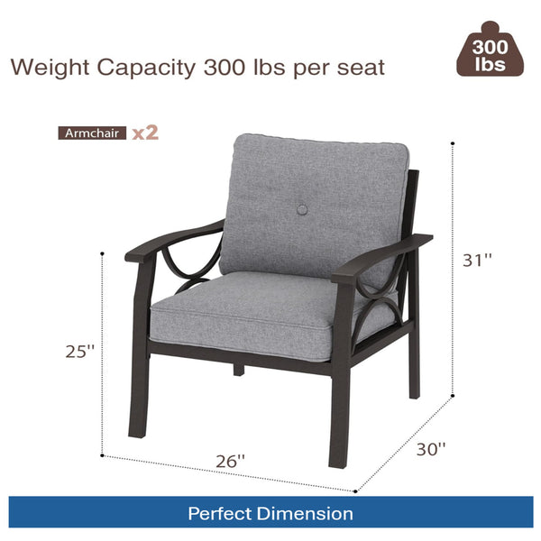 English Elm 5-piece Outdoor Conversation Set Steel Frame Patio Sofa Loveseat Chairs Table Gray B082S00126