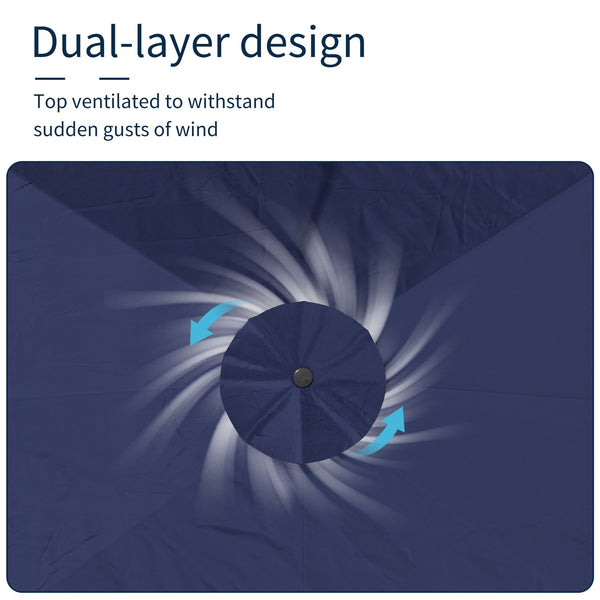 English Elm 11FT Square Cantilever Patio Umbrella with LED Light, UPF50+ 280g Solution-Dyed Fabric, Rust-Resistent Frame Blue 108.27 L x 16.54 W x 6.69 H T3609P352401