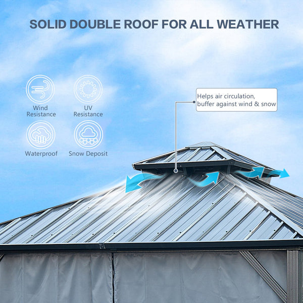 English Elm 10*10FT Aluminum Patio Gazebo with Galvanized Steel Hardtop, Double-Tier Ventilated Roof, Weatherproof Grey W765S00005