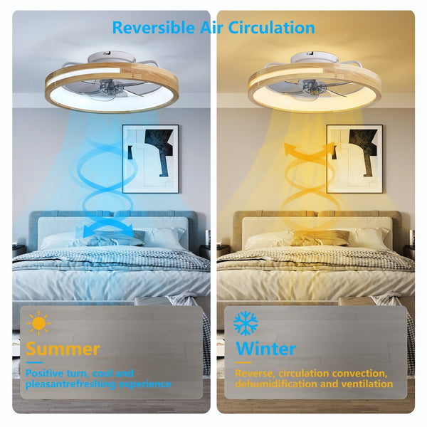English Elm 20 Inch Flush Mount Ceiling Fan Wooden Frame Led Light Remote 6 Speed Bedroom W2312P475728