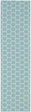 Nourison Reversible Indoor Outdoor RVB01 Machine Made Loom-woven Borderless Design Indoor/Outdoor Modern Outdoor Rug Aqua, Aqua 89% Polypropylene,11% Polyester 99446973757