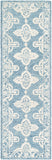 Granada GND-2300 2'6" x 8' Handmade Rug GND2300-268 Livabliss Surya