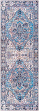 Iris IRS-2362 2'7" x 7'7" Machine Woven Rug IRS2362-2676 Livabliss Surya