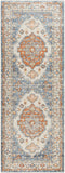 Lillian LLL-2305 2'7" x 7'3" Machine Woven Rug LLL2305-2773 Livabliss Surya