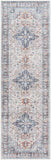 Lavable LVB-2305 2'6" x 8' Machine Woven Rug LVB2305-268 Livabliss Surya