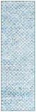 Safavieh Malibu 917 MBU917 Power Loomed Transitional Rug Grey / Aqua MBU917F-9