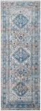 Monte Carlo MNC-2312 2'7" x 7'3" Machine Woven Rug MNC2312-2773 Livabliss Surya