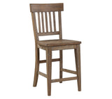 Riverdale Counter Chair, Set of 2