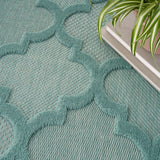 Nourison Easy Care NES01 Machine Made Flat Weave Solid Border Indoor/Outdoor Modern Outdoor Rug Aqua Teal, Aqua Teal 84% Polypropylene,16% Polyester 99446041821