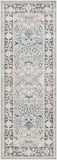 Santana SNN-2308 2'7" x 7'3" Machine Woven Rug SNN2308-2773 Livabliss Surya