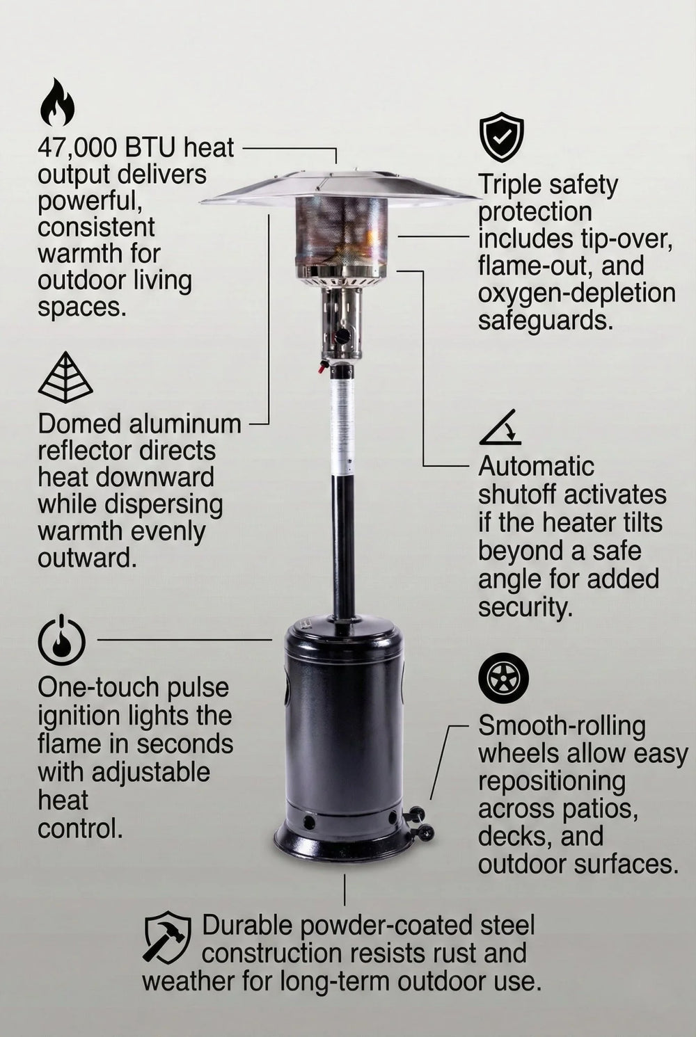 Origins Solara Outdoor Patio Heater 47000 Btu Radiant Warmth with Industrial Steel Dome OH-STBK