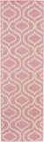 Nourison Jubilant JUB19 Machine Made Power-loomed Borderless Design Indoor Only Contemporary  Rug Pink, Pink 100% Polypropylene 99446479891