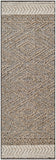 Sarasota SSO-2301 2'6" x 7'3" Machine Woven Rug SSO2301-2773 Livabliss Surya