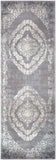 Tibetan TBT-2301 2'7" x 7'7" Machine Woven Rug TBT2301-2776 Livabliss Surya