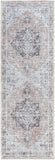 Tahmis THI-2702 2'7" x 7'10" Machine Woven Rug THI2702-27710 Livabliss Surya