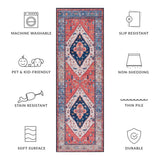 Safavieh Tucson 133 M/W S/R Power Loomed Traditional Rug Rust / Blue 4' x 4' Square