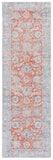 Safavieh Tucson 908 TSN908 Power Loomed Traditional Rug Turquoise / Rust TSN908K-9