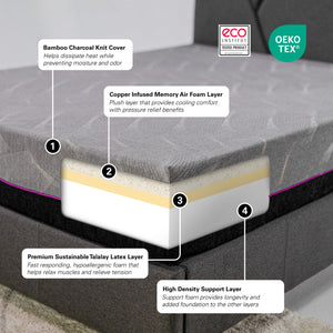 Legends Furniture Bridgevine Home 11 Inch Cal King Size 3-layer Talalay Latex Foam Adult Mattress Grey, Grey  Al-rmnl-110ck