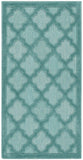 Nourison Easy Care NES01 Machine Made Flat Weave Solid Border Indoor/Outdoor Modern Outdoor Rug Aqua Teal, Aqua Teal 84% Polypropylene,16% Polyester 99446040596