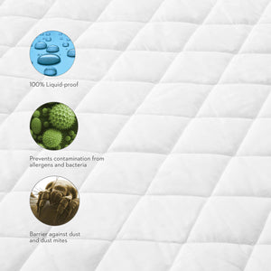 Malouf Quilt Tite® Mattress Protector SL04TXQT