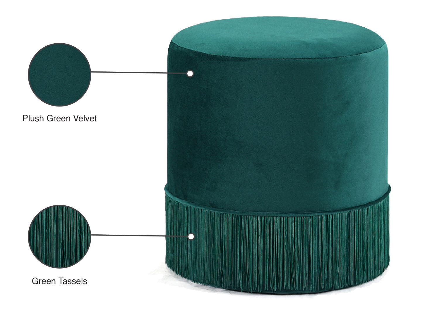 Teddy Plush Velvet Contemporary Ottoman - Thumbnail 2