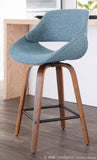 Fabrico Mid-Century Modern Counter Stool in Walnut and Blue Noise Fabric by LumiSource - Set of 2