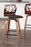 Folia Mid-Century Modern Counter Stool in Walnut Wood and Charcoal Fabric by LumiSource -set of 2