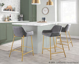 Daniella Contemporary/Glam Fixed-Height Counter Stool in Gold Metal and Grey Faux Leather by LumiSource - Set of 2