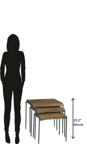 Hekman Furniture Bedford Park Nest Of Tables 23710