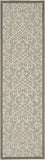 2’ x 6’ Natural and Gray Indoor Outdoor Runner Rug