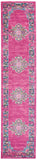Fuchsia and Blue Distressed Runner Rug