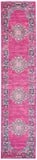 2’ x 10’ Fuchsia and Blue Distressed Runner Rug