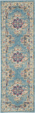 2’x6’ Light Blue Distressed Medallion Runner Rug