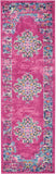 2’ x 6’ Fuchsia and Blue Distressed Runner Rug