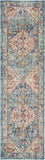 2’ x 8’ Ivory and Light Blue Distressed Runner Rug